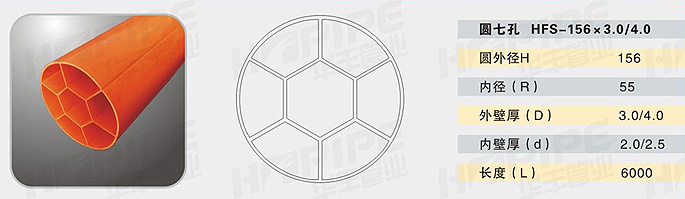 PVC圆七孔电力管 PVC圆七孔电力管
