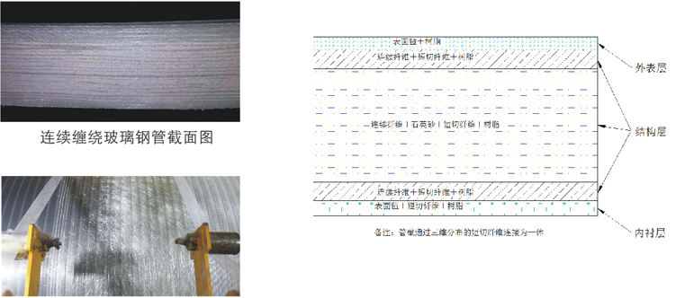 1590636258786886.jpg 缠绕8.jpg