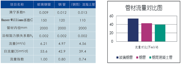 1590636280685264.jpg 缠绕10.jpg