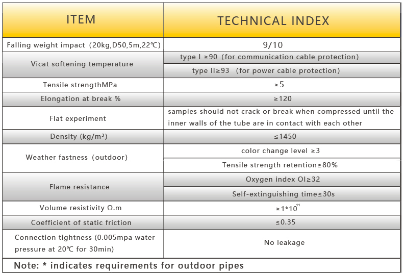 1636963492306744.jpg 实壁管22.jpg