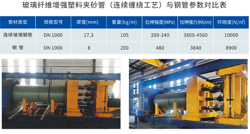 1764227388711993.jpg 夹砂管1.jpg