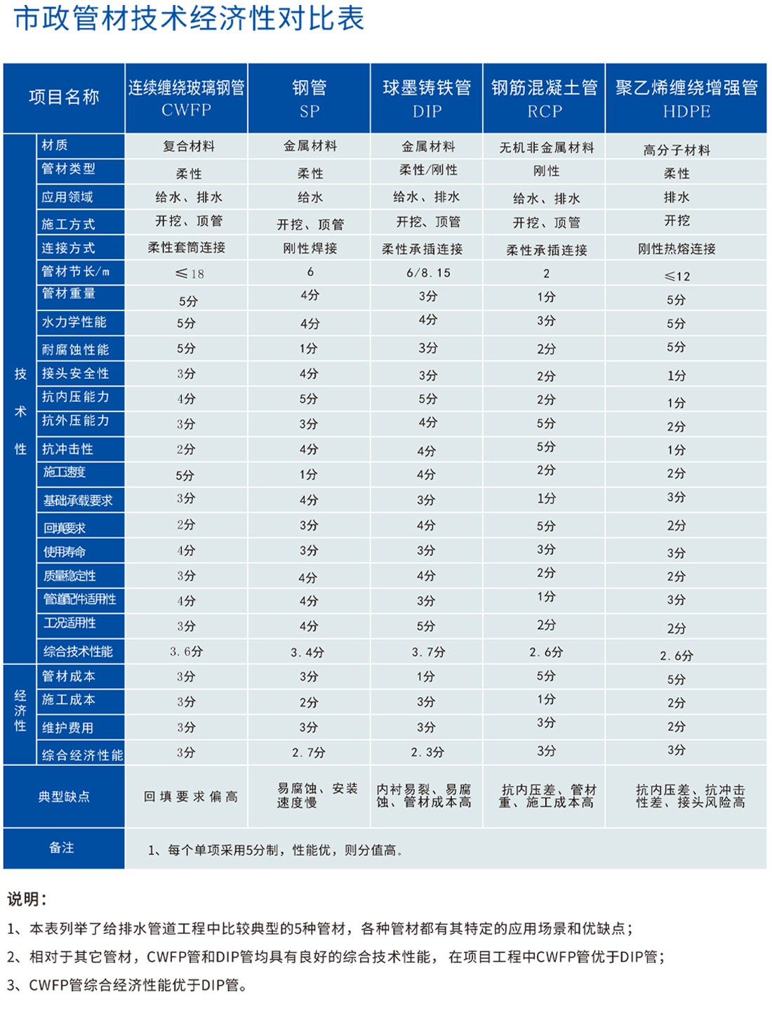 1764228527156457.jpg 夹砂管3.jpg